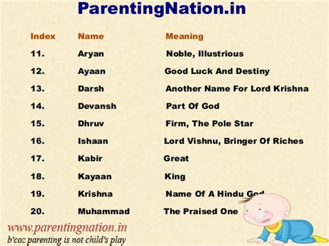 Popular Indian Baby Boy Names With Meanings