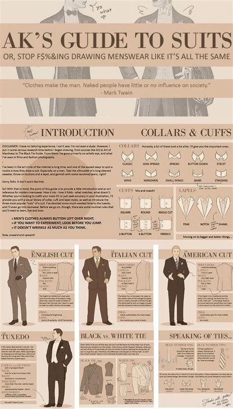 2224a3d7b9f246966ea345c91ee98503.jpg 500×878 pixelov | Suit guide, Men style tips, Suits