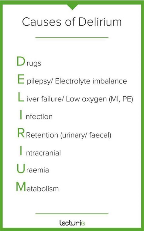 Types Of Delirium Nursing - Design Talk