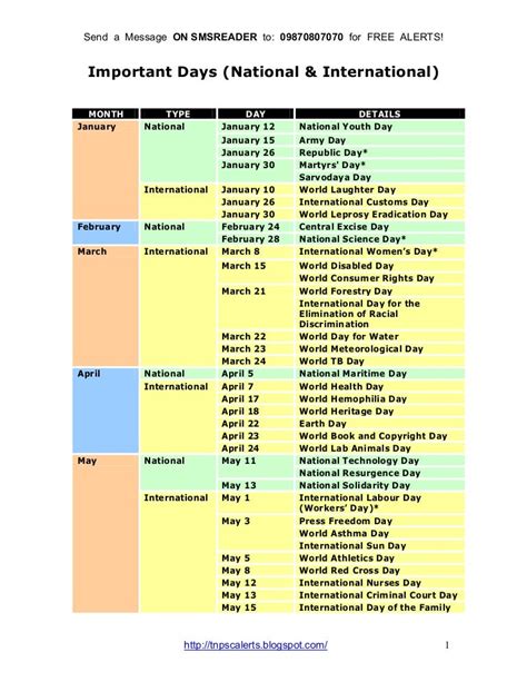 Important International Days In 2024 - Joice Beatriz