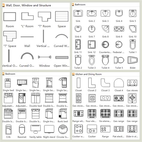 Drafting Symbols