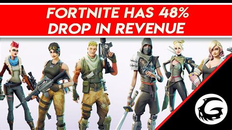 Fortnite Has 48% Drop In Revenue | Gaming Instincts