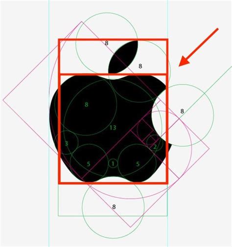 The Golden Ratio: The Ultimate Guide to Understanding and Using It ...