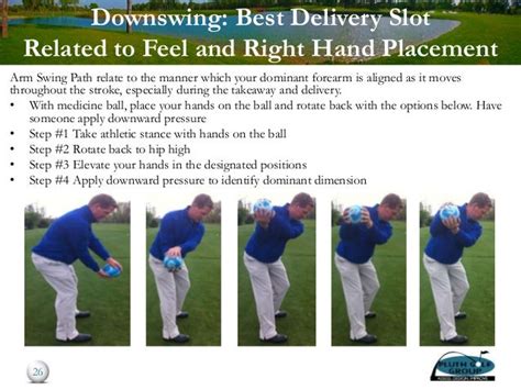 Understanding Your Natural Golf Swing