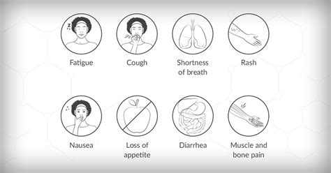 Lung Cancer Immunotherapy | American Lung Association