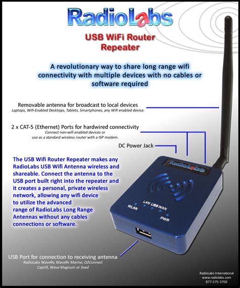 alekseystepanov21: CONVERT WIRELESS ROUTER TO REPEATER