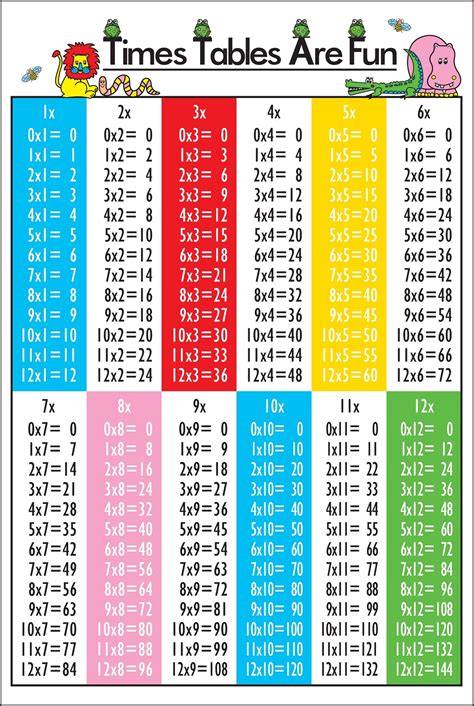 New Time Table Charts | Activity Shelter