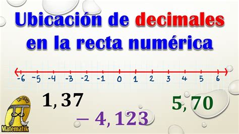 Representa An La Recta Numerica Los Numeros Desimales Ayuda Es Para ...