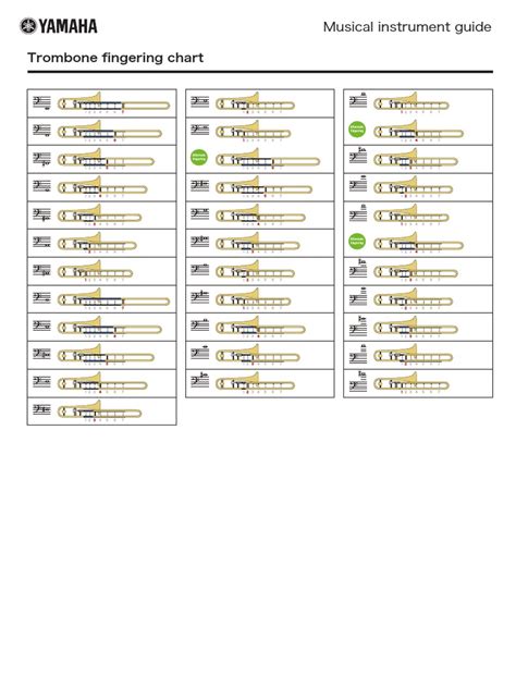 Trombone Fingering Chart: Musical Instrument Guide | PDF