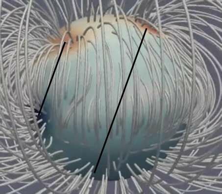 Magnetic field of Jupiter 53 , left) ∆ φ =0 • , right) ∆ φ =109 • (N=2 ...