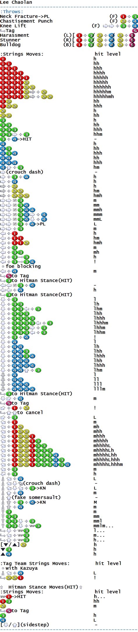 Tekken Tag Tournament - Arcade - Commands/Moves - gamesdatabase.org