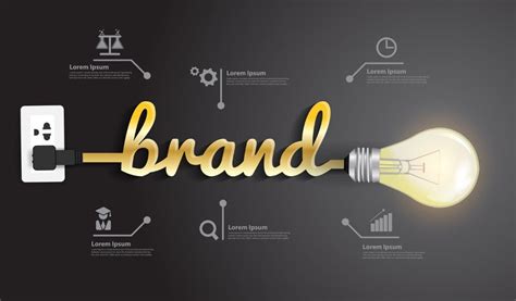 10 Amazing Personal Branding Examples