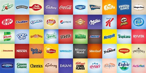 American Food Brands Logo - LogoDix