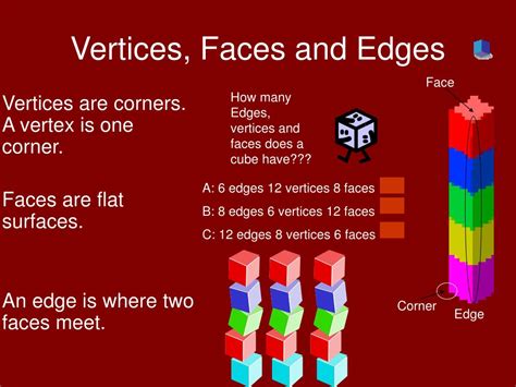 PPT - Prisms, Pyramids, Cross-Sections, Nets, Vertices, Faces, Edges ...