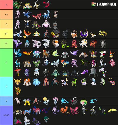 All Legendary Mythical Pokemon Tier List Maker Tierlists | Hot Sex Picture