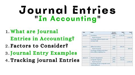 Accounting Journal Entries For Dummies