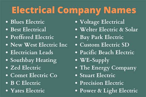 400 Best Electrical Company Names Ideas & Suggestions