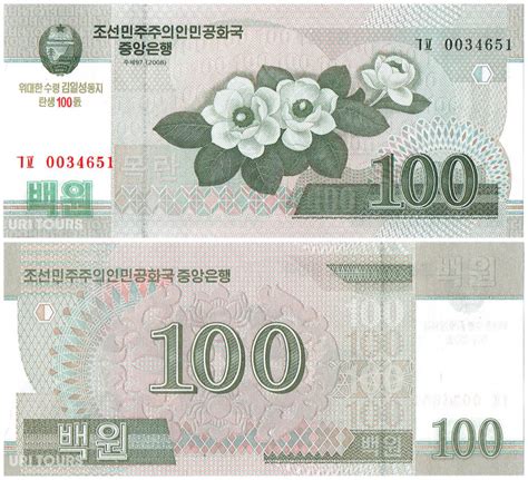 Banknotes of North Korea – the North Korean Won | Uri Tours