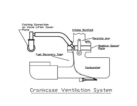 [DIAGRAM] Positive Crankcase Ventilation Diagram - MYDIAGRAM.ONLINE