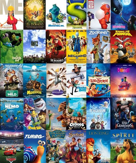 Create A Animated Movies Disney Pixar Dreamworks Tier List Tiermaker ...
