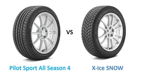 Michelin Pilot Sport All Season 4 vs Michelin X-Ice Snow - Top Tire Review