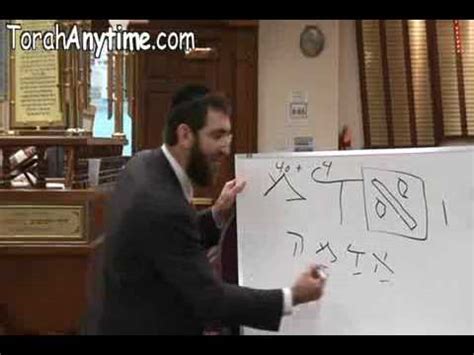 hebrew letters - the DNA of creation part 3 - YouTube