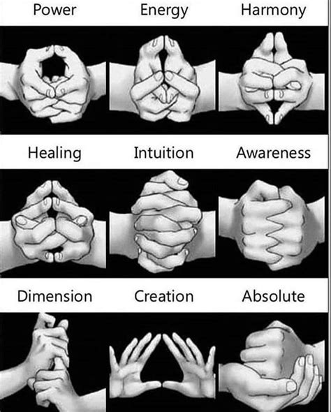 Pin by Susan Maguire on witchy | Mudras, Meditation hand positions, Chakra meditation