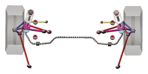 The dynamic model of vehicle’s multilink suspension. | Download Scientific Diagram