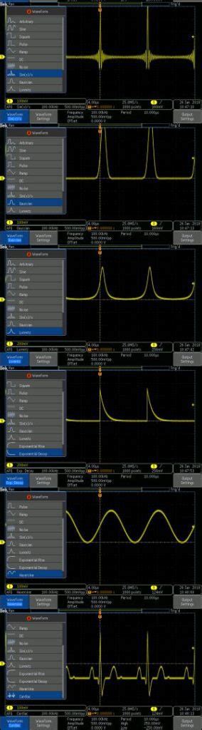 Basics of operating oscilloscope arbitrary waveform generators