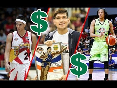 Highest Paid PBA Players - Balitang Viral