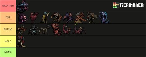 Darkest Dungeon Bosses Tier List (Community Rankings) - TierMaker