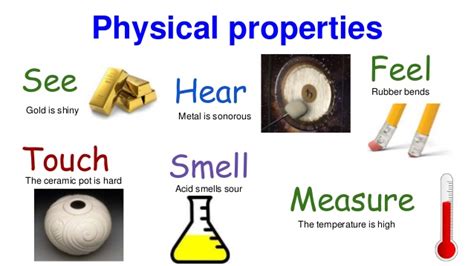 Physical & Chemical properties of Matter (Density, Melting point, Boiling point, Hardness ...