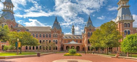 How to Apply for Baylor University Scholarship For International Students