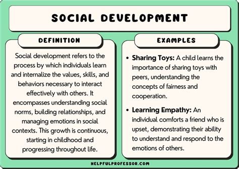 21 Social Development Examples – Early Childhood to Adults (2024)