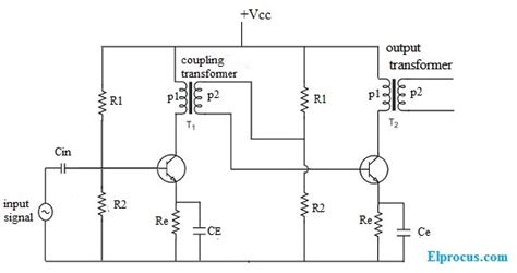 Transformer Coupled Amplifier : Circuit Diagram, Working, and Applications