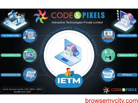 Code and Pixels S1000D Software Why Do We Need it and How Does it Work - 302978