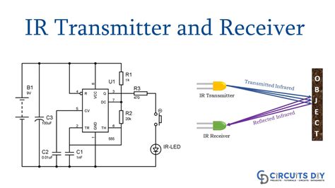 IR Transmitter And Receiver Circuit Diagram, 57% OFF