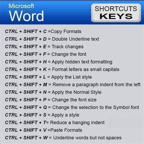 Shortcut to save as pdf in word - lylop