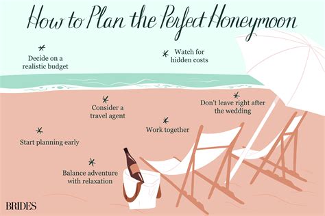 Honeymoon Planning: When and How to Book Your Honeymoon