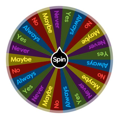 Decision Maker | Spin The Wheel App