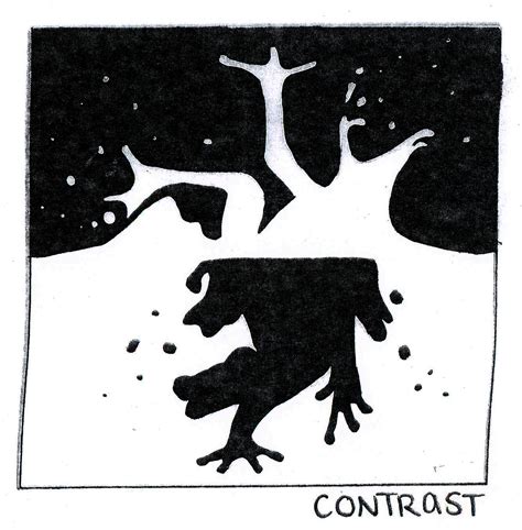 Visual Communication Resource: Design Principle- Contrast