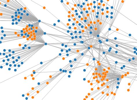 Interactive Graph Visualization Using D3.js - ggraph | CSS Script