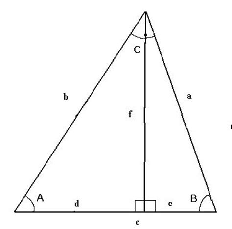 Sin And Cosine Law Calculator