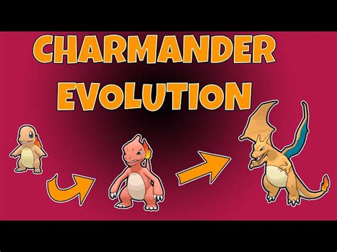 Charmander Pokemon Evolution