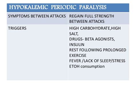 hypokalemic periodic paralysis