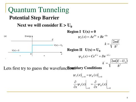 PPT - Quantum Tunneling PowerPoint Presentation, free download - ID:1410202