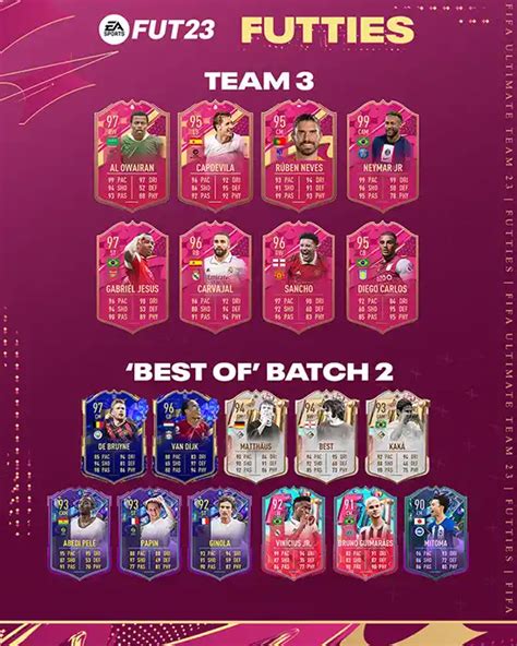 FIFA 23 FUTTIES Promo Event