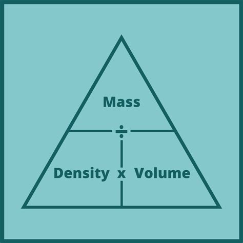 How To Calculate Density With Volume - Haiper