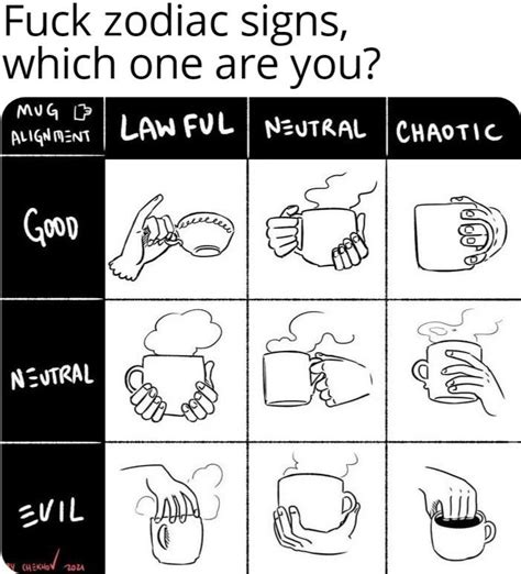 I'm neutral neutral : memes