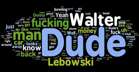 Quotes From The Big Lebowski. QuotesGram